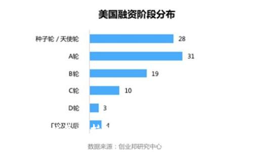 Token钱包支持欧易链(OKExChain)吗?