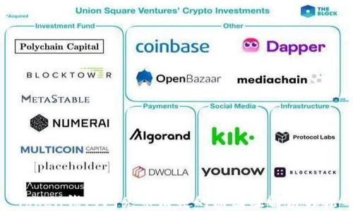 Token钱包闪兑币消失的原因及解决方法