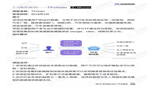 Master Token钱包究竟有什么规则?深入解析其使用与安全性
