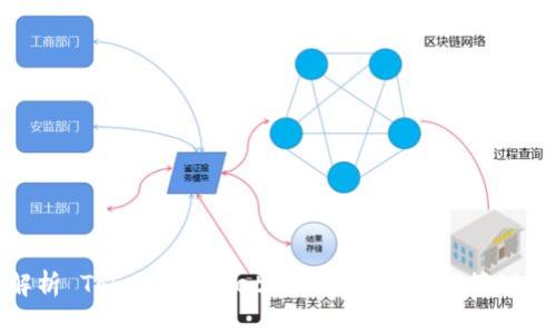 全面解析 Token Packet 钱包:数字资产管理新选择