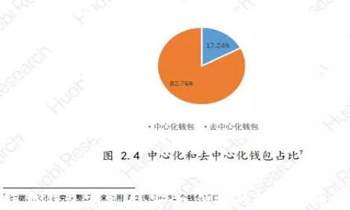 狗狗币手机钱包安卓版:安全、便捷的数字货币管理方法
