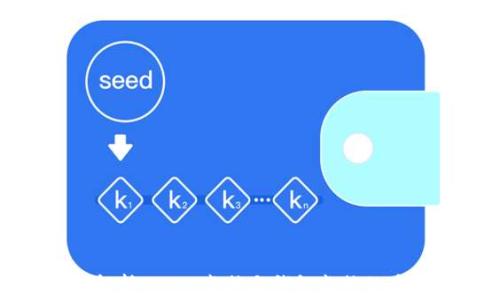 全面解析Token监控与钱包监控的重要性