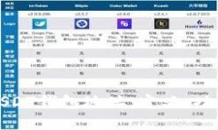 深入了解USDT钱包地址：定