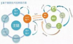 以下是您请求的内容，包