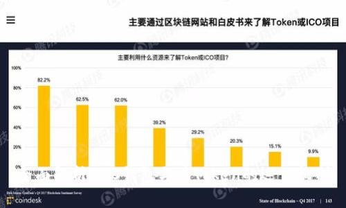 全面解析DAC钱包与其Token的运作机制