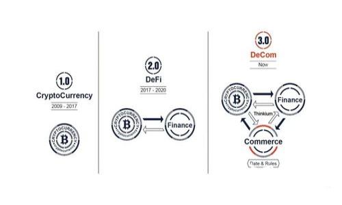 了解Token钱包在火币链中的应用与优势