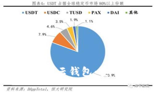 全面解析Cold Token云钱包:安全、便捷与未来展望