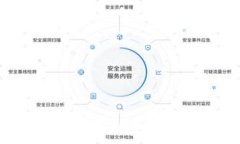   如何将柚子转账至以太坊