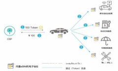 DD.token钱包：安全、便捷的