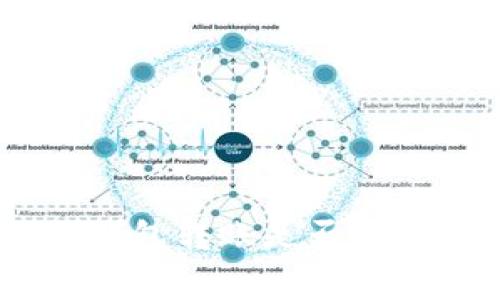USDT钱包转账是否收费详解