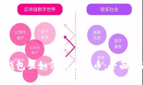 在钱包里如何买比特币:全面指南