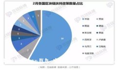 全面解析E-token钱包：安全