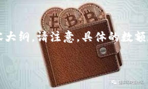 为了帮助您更好地理解OP钱包相关的借贷问题,我将提供一个、关键词和内容大纲。请注意,具体的数额和还款方案会因不同的利率和借贷条件有所不同。以下是您请求的内容结构。
OP钱包五万借一年每月还多少?详解借贷利息和还款方式