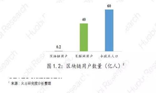 如何在TOKen钱包中购买数字货币:详细指南