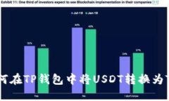 如何在TP钱包中将USDT转换