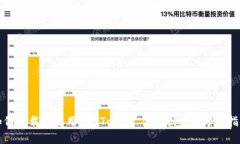 如何下载和使用IM Token 1