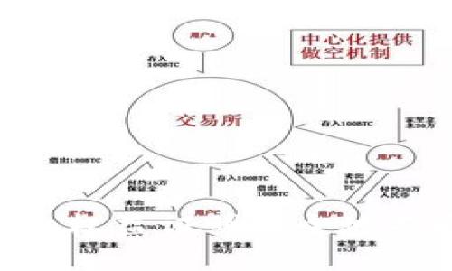如何将Token权益证明安全地提取到钱包中