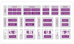 Token钱包怎么提现到微信？