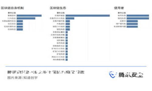 如何使用TIP Token钱包进行安全而高效的加密交易