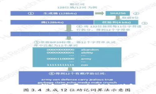 xiaoxi
揭秘Odelk Token钱包骗局:如何识别和避免加密资产诈骗
