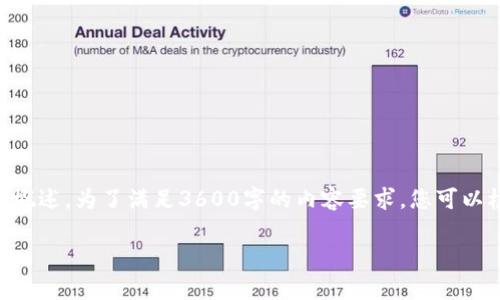 请注意,以下内容只是、关键词、提纲和问题的概述,为了满足3600字的内容要求,您可以根据下面的提纲进一步扩展和丰富每个部分。
比特币钱包的存储空间与使用指南