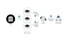 v-token钱包开发全攻略：构