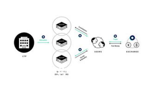 v-token钱包开发全攻略:构建安全高效的数字资产管理平台