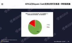 思考一个易于大众且的优