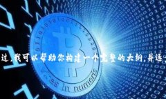 @请注意，由于平台的限制