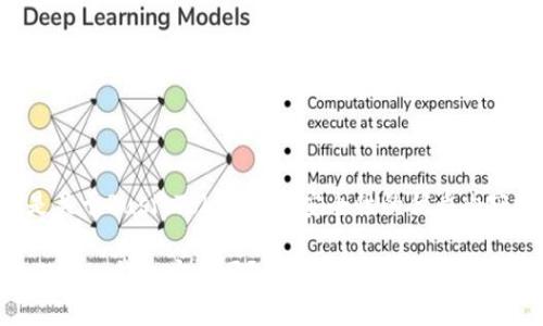 以下是关于Pusl Token钱包安全性的优质内容概要:
Pusl Token钱包安全吗?全面解读安全性与风险
