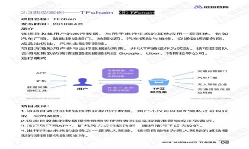 好的,以下是为“im token官网钱包 FAMA”设计的、关键词、内容大纲以及相关问题和详细介绍。
IM Token官网钱包FAMA:安全、便捷的数字资产管理方案