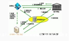 如何在Token钱包失去所有资