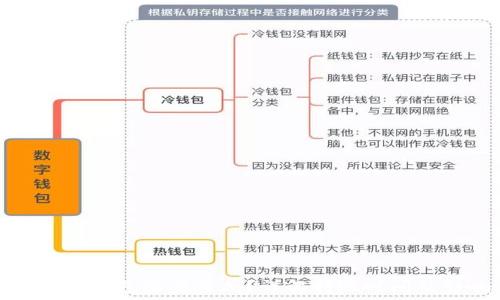 转到以太坊钱包需要多久?详解转账时间及影响因素