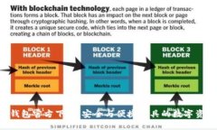 Token数字钱包官方下载：安
