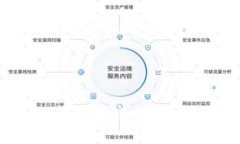 如何在IM Token钱包中进行授