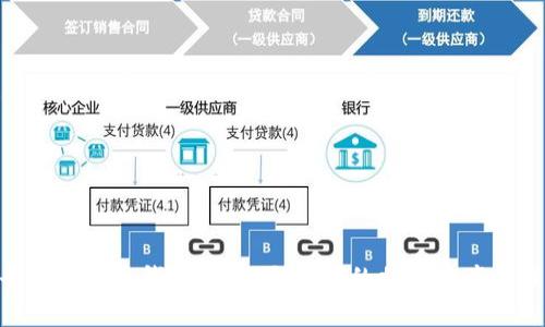BRD平台比特币钱包:安全与简便的加密资产管理工具