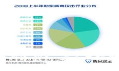 IM Token官网冷钱包：安全管