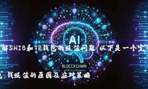 为了帮助您理解SHIB和TP钱包的贬值问题,以下是一个完整的内容框架。
###
SHIB和TP钱包:钱贬值的原因及应对策略