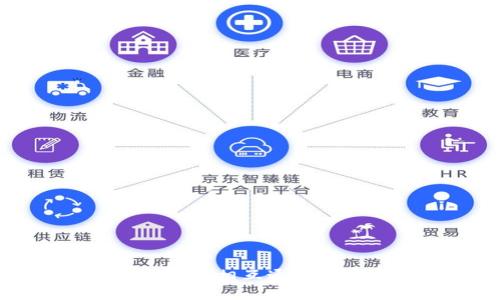 比特币钱包如何实现相互通信与交易安全性分析