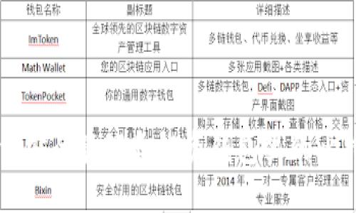 如何安全管理和投资钱包里的比特币