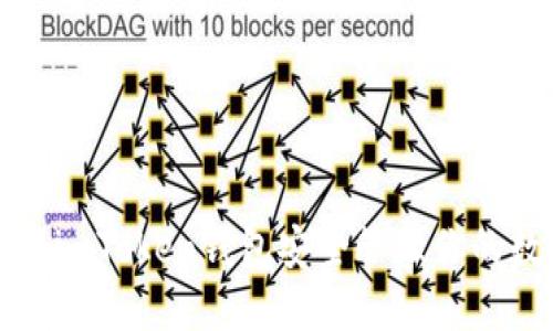 如何使用imToken钱包安全管理你的数字资产
