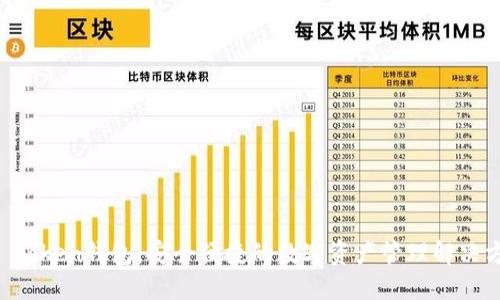 OC Token钱包:安全便捷的数字资产管理解决方案