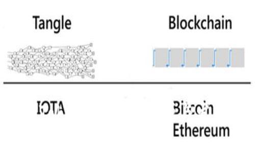 Plus Token 钱包的起源与发展历程