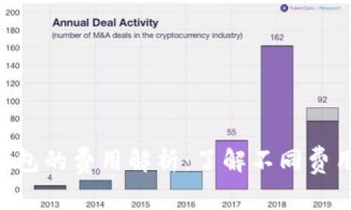 ### Token钱包的费用解析:了解不同费用类型及其影响