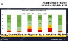 如何保护您的token钱包免受
