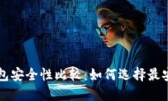 以太坊钱包安全性比较：