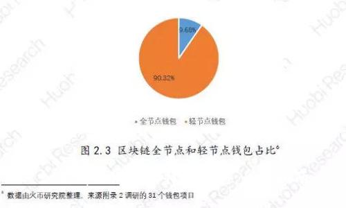 如何有效恢复比特币钱包：全面指南