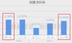 比特币钱包的安全性分析