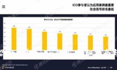 如何选择适合你的1月Tok