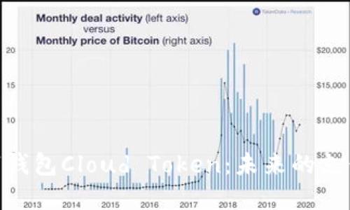 : 数字钱包Cloud Token:未来的支付革命